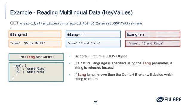 Wednesday Webinar: Language Maps and Multilanguage support in NGSI-LD смотреть онлайн