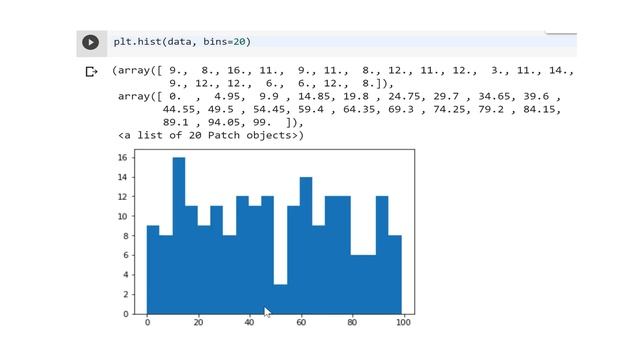 4.2) Matplotlib: Boxplot and Histogram смотреть онлайн