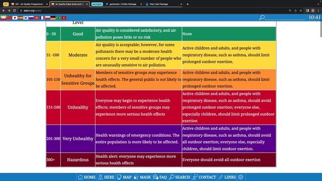 Air Quality App • FLUTTER - HTTP API Tutorial for Beginners ? смотреть онлайн
