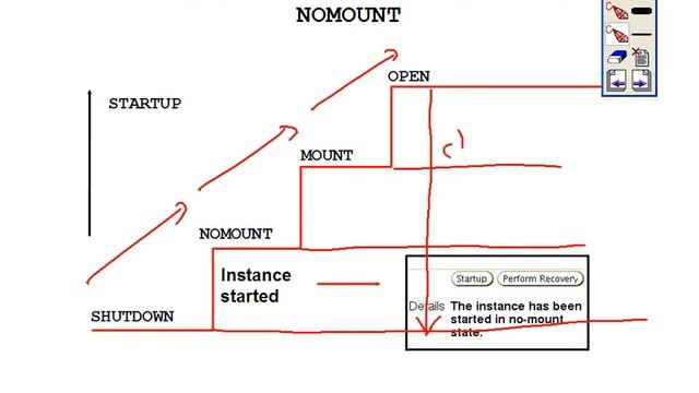 Initialization Oracle Instance Parameters смотреть онлайн