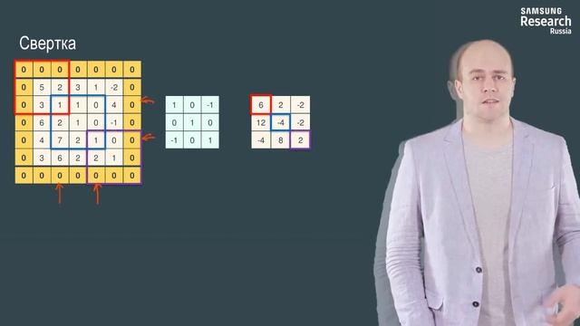 Нейронные сети и компьютерное зрение - 104 урок.Свёртка, каскад свёрток смотреть онлайн