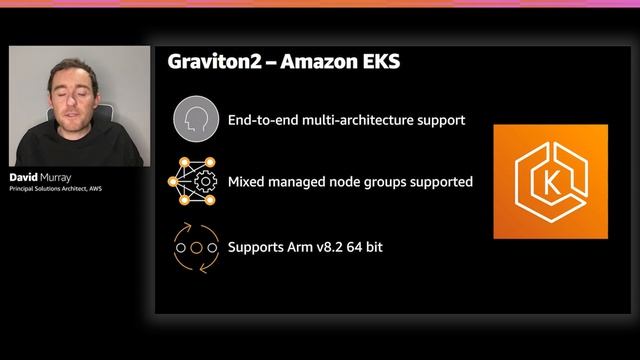 AWS re:Invent 2020: Snap Inc.: Leveraging the benefits of AWS Graviton on Amazon EKS смотреть онлайн
