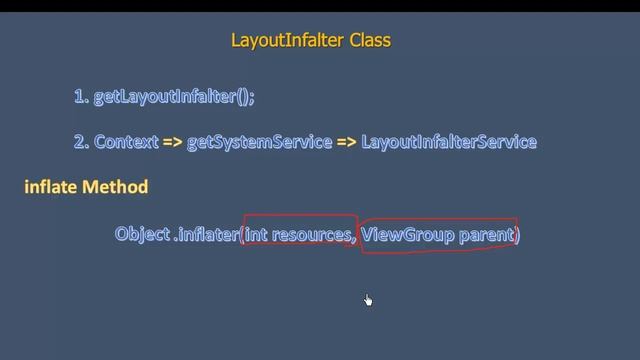 110 Layout Inflater смотреть онлайн