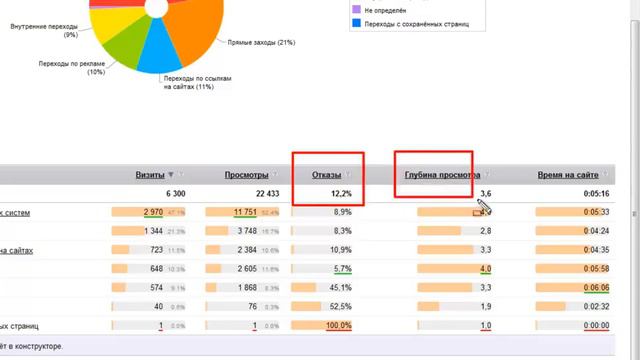 Инкомсайт - сайты для тех, кто понимает.mp4 смотреть онлайн