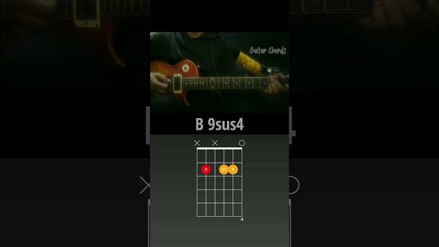 Dominant 9sus4 Chords (dom7 add9sus4 ) смотреть онлайн