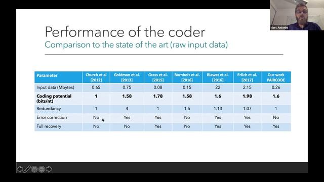 First JPEG DNA Workshop смотреть онлайн