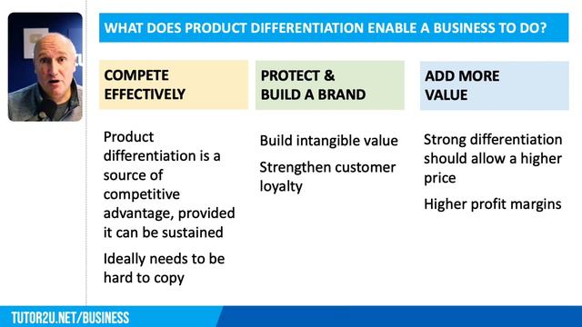 Product Differentiation Explained смотреть онлайн