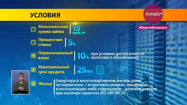 Как получить квартиру по программе "Алматы жастары" (04.08.20) смотреть онлайн