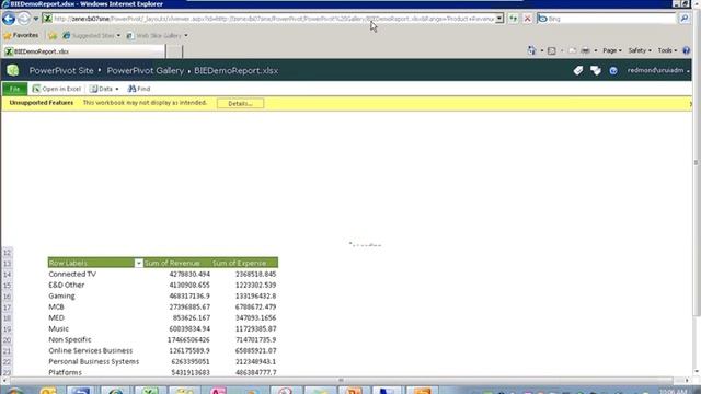 Microsoft SQL Server 2008 R2 - Offering PowerPivot As A Service.wmv смотреть онлайн
