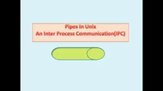 Pipe System Call and Unnamed Pipes смотреть онлайн