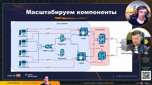 Архитектура VoIP. От одного Asterisk-а до гибрида смотреть онлайн