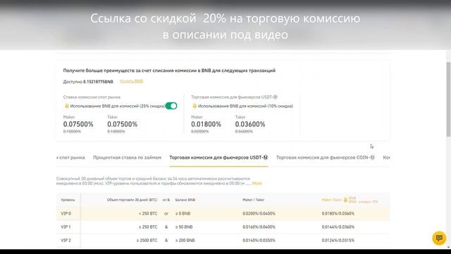 Как снизить комиссию на BINANCE (ФЬЮЧЕРСЫ, СПОТ, МАРЖА) СКИДКА на комиссию Бинанс 20% смотреть онлайн