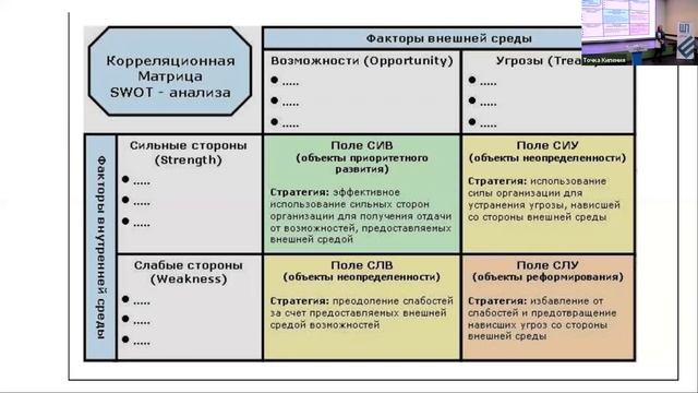 Занятие «Стратегический менеджмент в пространстве политики» смотреть онлайн