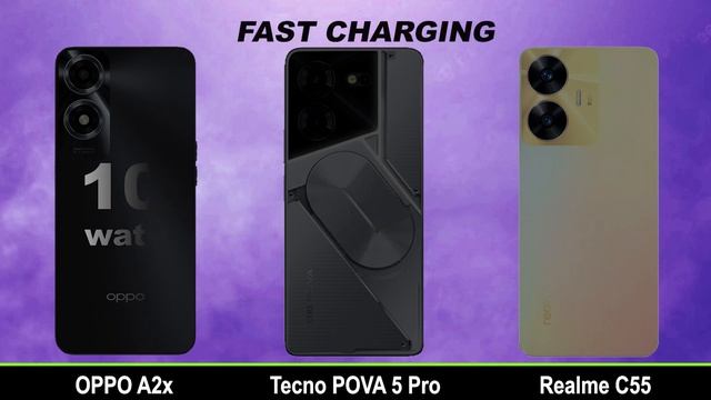 OPPO A2x vs Tecno Pova 5 Pro vs Realme C55 смотреть онлайн