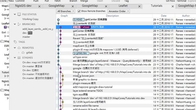 用sourceTree做cherry pick смотреть онлайн
