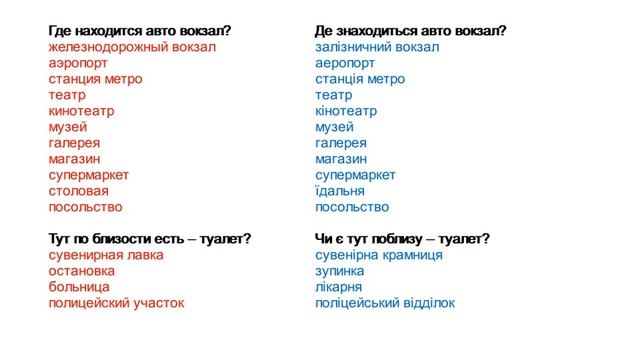 Украинский язык для начинающих Мини урок 7 смотреть онлайн