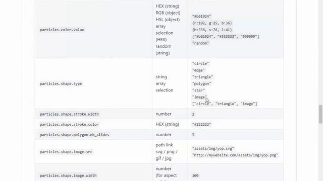 How to use particle.js background particle animation jQuery - jQuery Tutorial смотреть онлайн