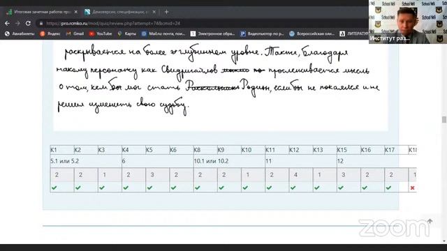 Зал персональной конференции Институт развития образования РТ смотреть онлайн