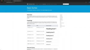 Полный курс по Markdown