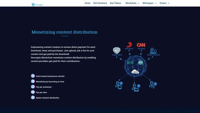ICO SECURYPTO (SCU). Чем интересно ICO? смотреть онлайн