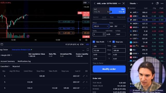 IBKR Meets Tradingview Charts (Guide + FAQ) смотреть онлайн