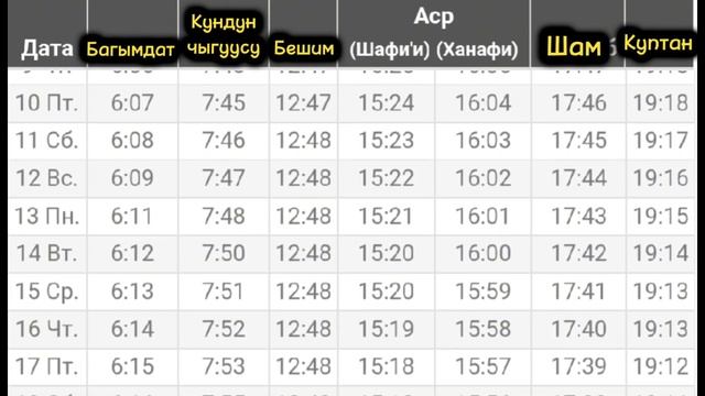 Время намаза в Бишкек на Ноябрь 2023 года 2023-жылдын Ноябрь айынын Бишкек шаарындагы намаз убактыл смотреть онлайн