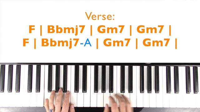 How to play AUGUST - Taylor Swift Piano Chords Accompaniment Tutorial смотреть онлайн