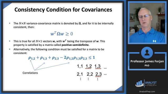 Correlations and Copulas (FRM Part 1 2023 – Book 2 – Chapter 15) смотреть онлайн