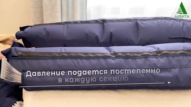 Лимфодренажный массаж ног и бедер | МИЦ Аквита смотреть онлайн