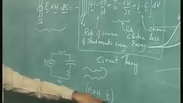 Lecture-34-Poynting Theorem смотреть онлайн
