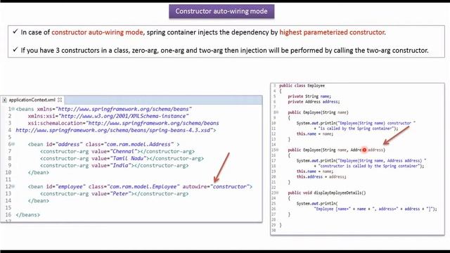 Constructor Auto-Wiring in Spring: How Does It Work? | Spring Framework Tutorial | Spring Tutorial смотреть онлайн