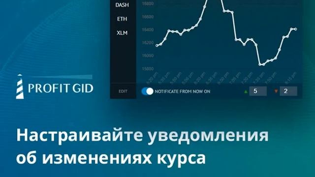 РАСШИРЕНИЕ для Браузера. КУРС ВАЛЮТ смотреть онлайн
