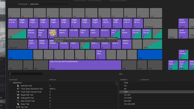 Горячие клавиши в Adobe Premiere Pro | Быстрый монтаж видео