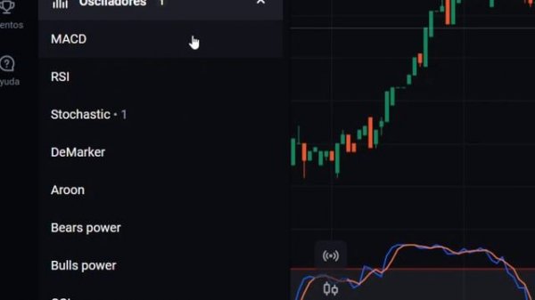 OLYMP TRADE EDUCACIÓN | TUTORIAL SOBRE OPCIONES BINARIAS