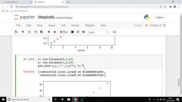 Tutorial# 34 || Matplotlib in Python || Python Tutorials for Beginners смотреть онлайн