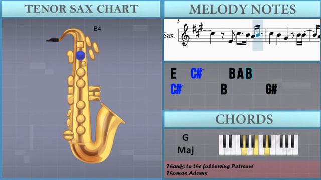 How to play Steven Universe by L Dre on Tenor Sax (Tutorial) смотреть онлайн