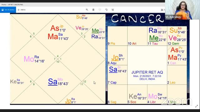 Jupiter Retrograde Aquarius/Capricorn 20 June to 18 Oct 2021 / Impact on 12 Signs / Vanita Lenka смотреть онлайн