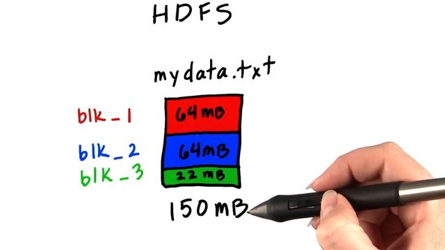 HDFS - Intro to Hadoop and MapReduce смотреть онлайн