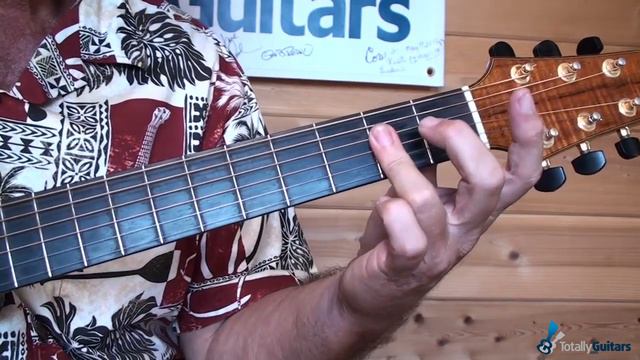 Venus - Guitar Lesson Preview смотреть онлайн