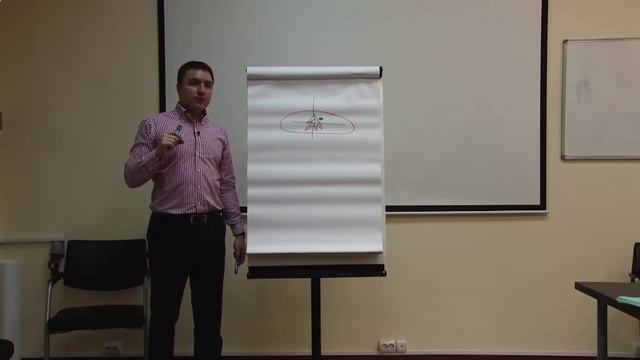 Очищение помещения свечой от порча сглаз колдовство смотреть онлайн