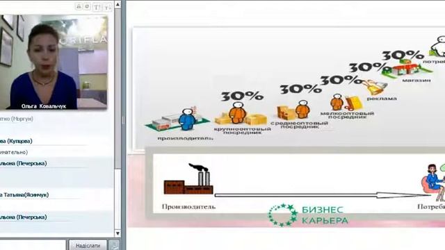 Почему выгодно, и как легко делать 150ББ? Косметолог-эстетист о косметике № 1. смотреть онлайн