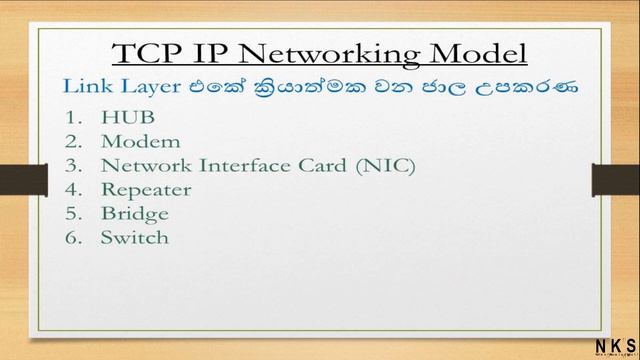 CCNA 200 - 125 V3 _ Chapter 03. TCP IP Networking Model Sinhala Explaining. смотреть онлайн
