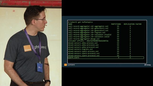 Kubernetes as a Streaming Data Platform: A Federated Operator Approach | Lightbend смотреть онлайн