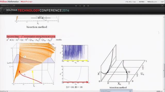 Anisotropic Kepler Problem with Mathematica смотреть онлайн