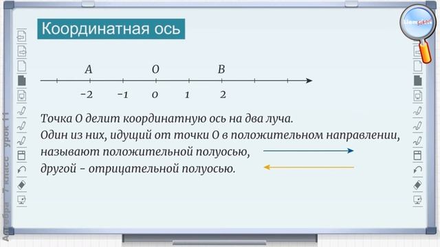 Алгебра 7 класс (Урок№11 - Длина отрезка. Координатная ось.) смотреть онлайн
