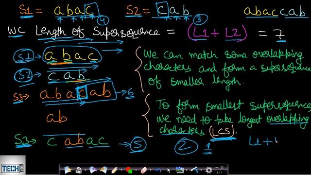 Shortest Common Supersequence | Dynamic Programming | Leetcode #1092 смотреть онлайн