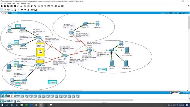 Configuring IPv6 EIGRP, BGP, GRE, OSPF, NAT, Static routes, SSH, DHCP, PPP, CHAP, ACL, Practice La смотреть онлайн