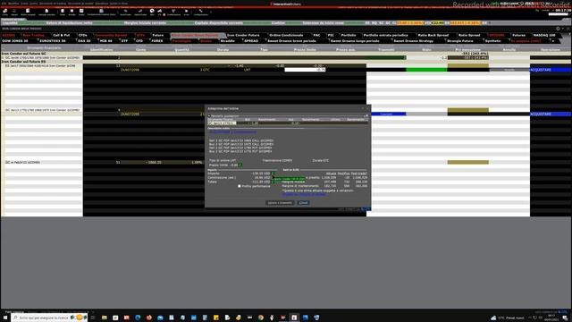 Mister Trader: Stocks, Options, Commodity Spread - Iron Condor sul future del Gold (GC) смотреть онлайн
