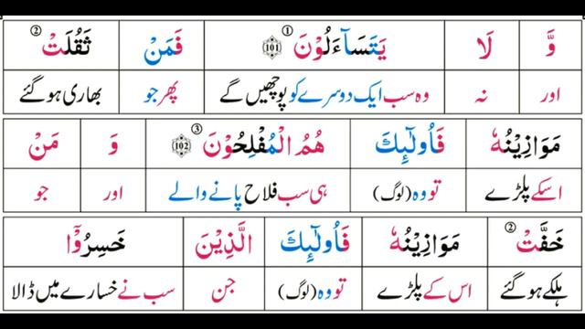 P18TF175 Tafseer Ul Quran Para 18 Surah Al   Muminun Ayaat 91   118