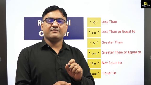 Operators in Python | Types of Operators | Computer Science | Lalit Gurnani Sir смотреть онлайн